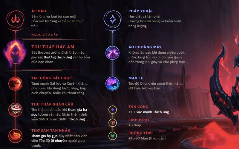 Ngọc bổ trợ và cách chơi shyvana solo top